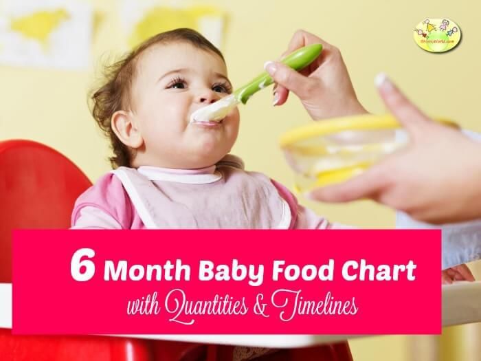 Four month old baby solid food