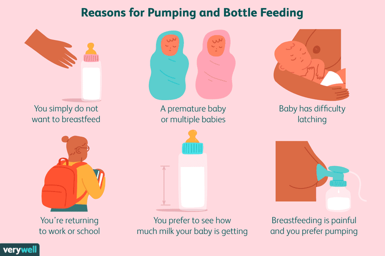 How long should a formula fed baby go between feedings