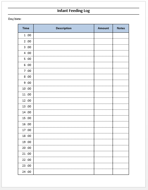 Daily baby feeding chart