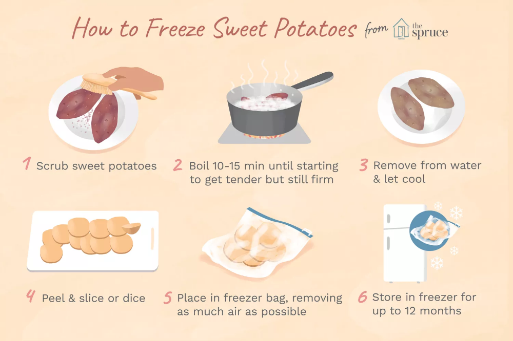 Cook sweet potatoes for baby food