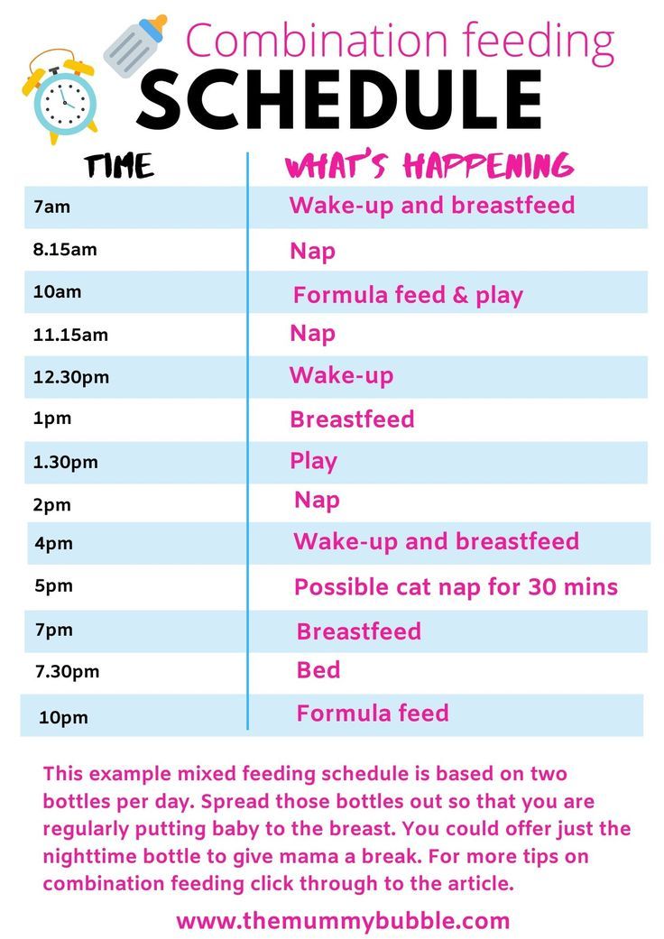 How long should a formula fed baby go between feedings