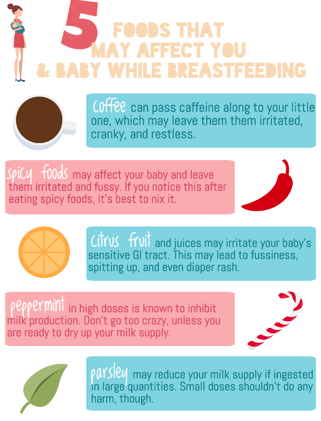 Foods to avoid while trying for a baby