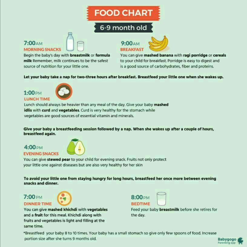 How many times should i feed my one month old baby