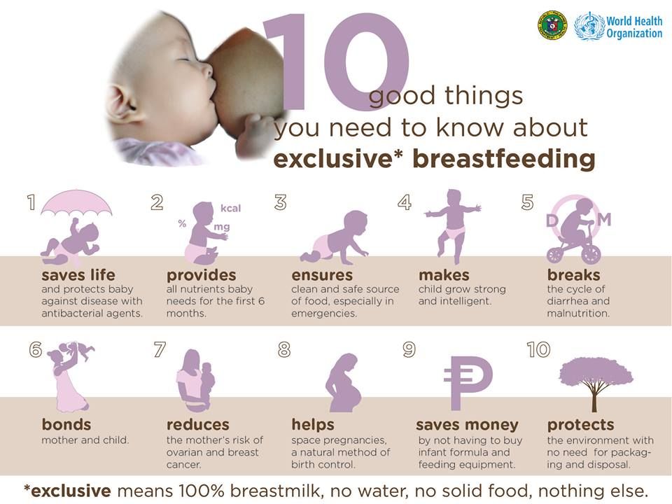 Foods that irritate baby when breastfeeding