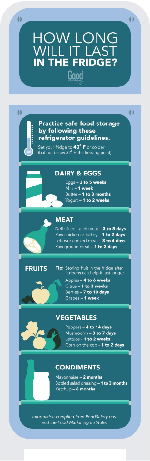 How long is homemade baby food good for in the freezer