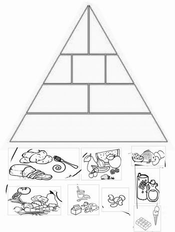 Food pyramid for babies and toddlers