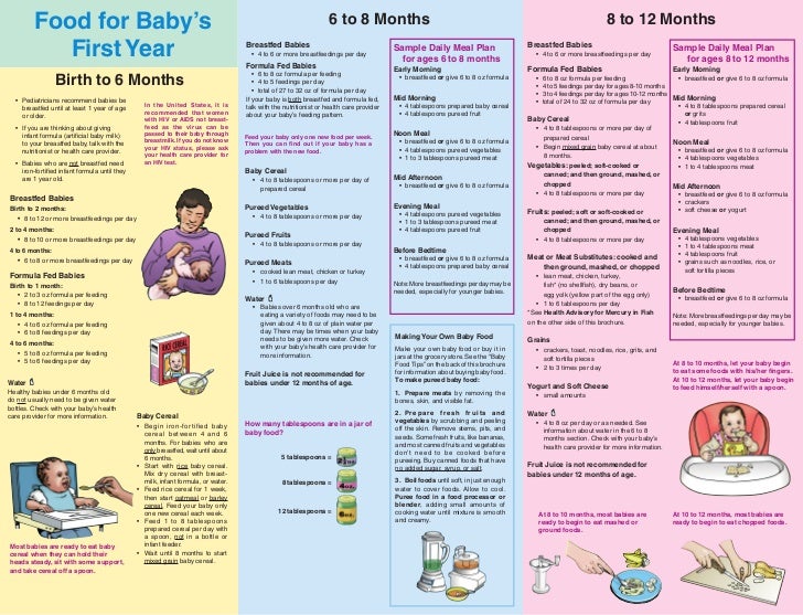 Formula feeding baby guide