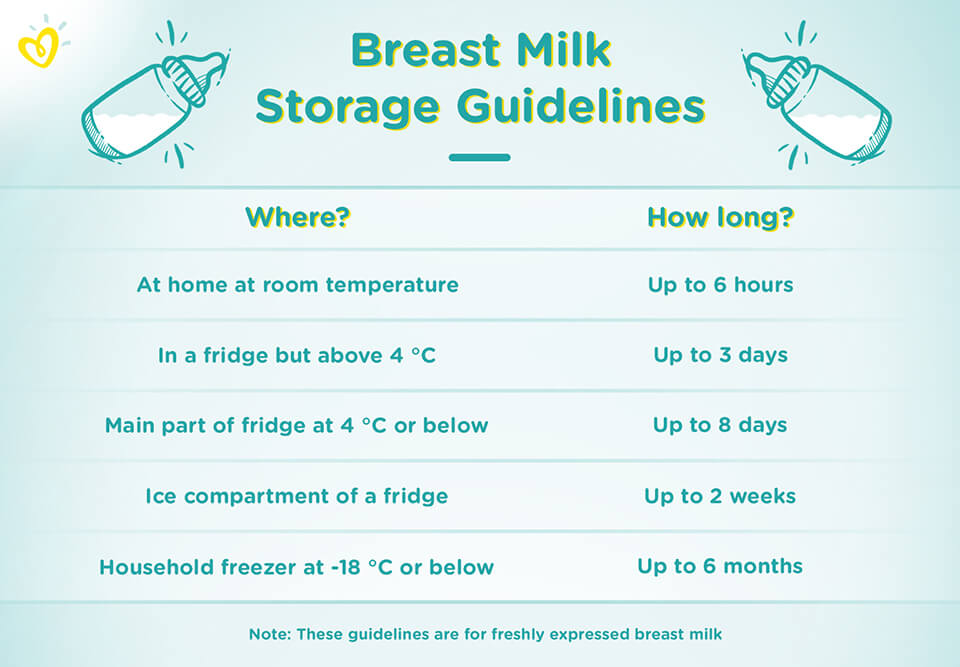 Do babies feed more when they have a growth spurt