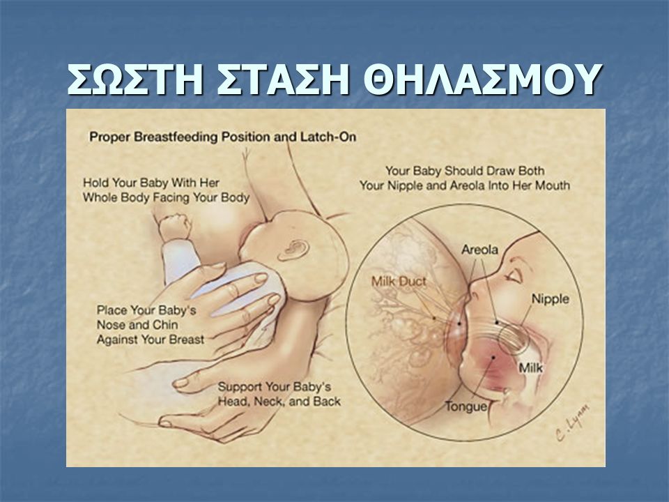 How long should a baby feed for on the breast