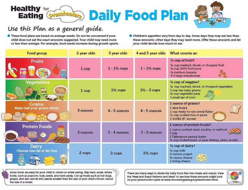 How long should babies eat baby food