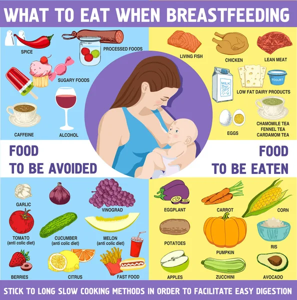 Can i feed my baby breast milk after drinking