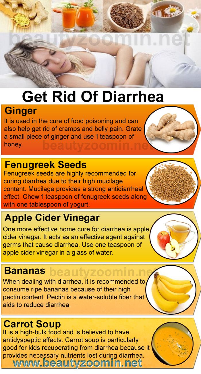 Food for diarrhea in babies